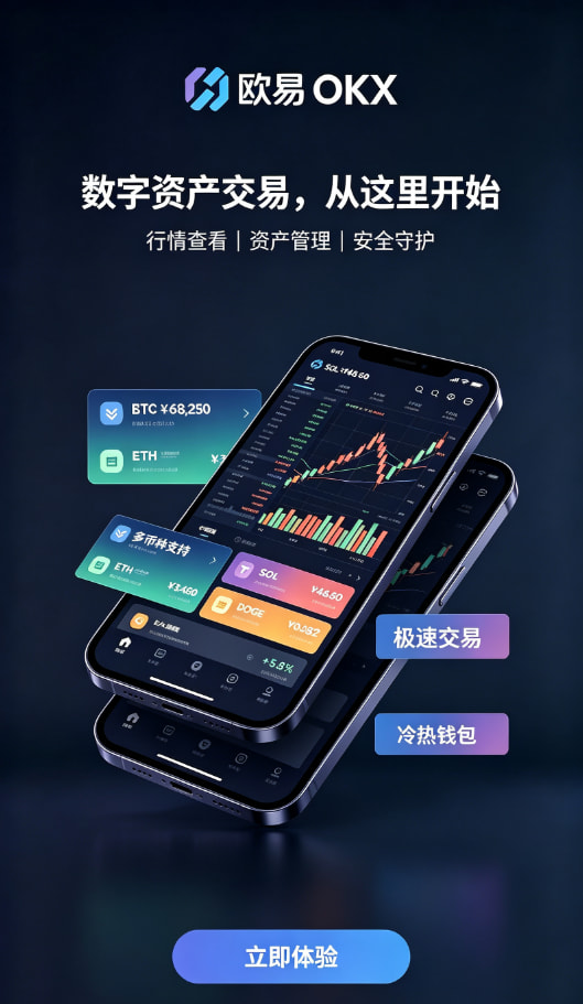 欧交易所平台app入金与购买流程